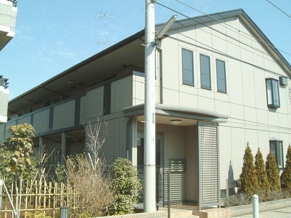 ストークコートの物件内観写真